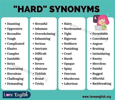 hardness test synonym|antonym of hardness.